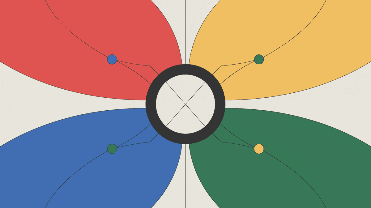 効果的なスコープ管理でプロジェクトのリスクを最小限にする方法