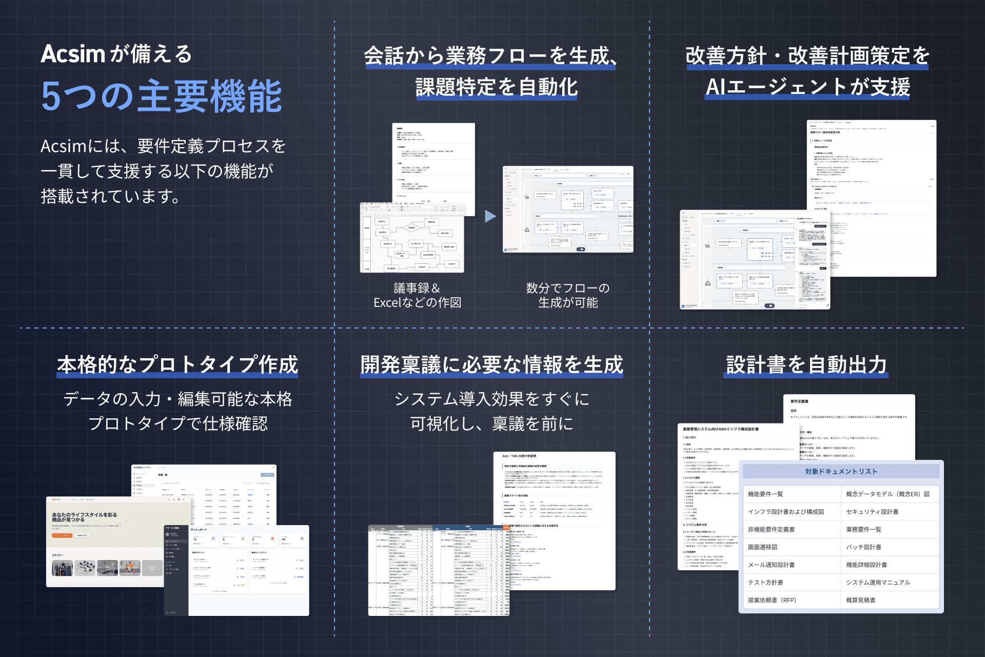 Acsim正式リリース