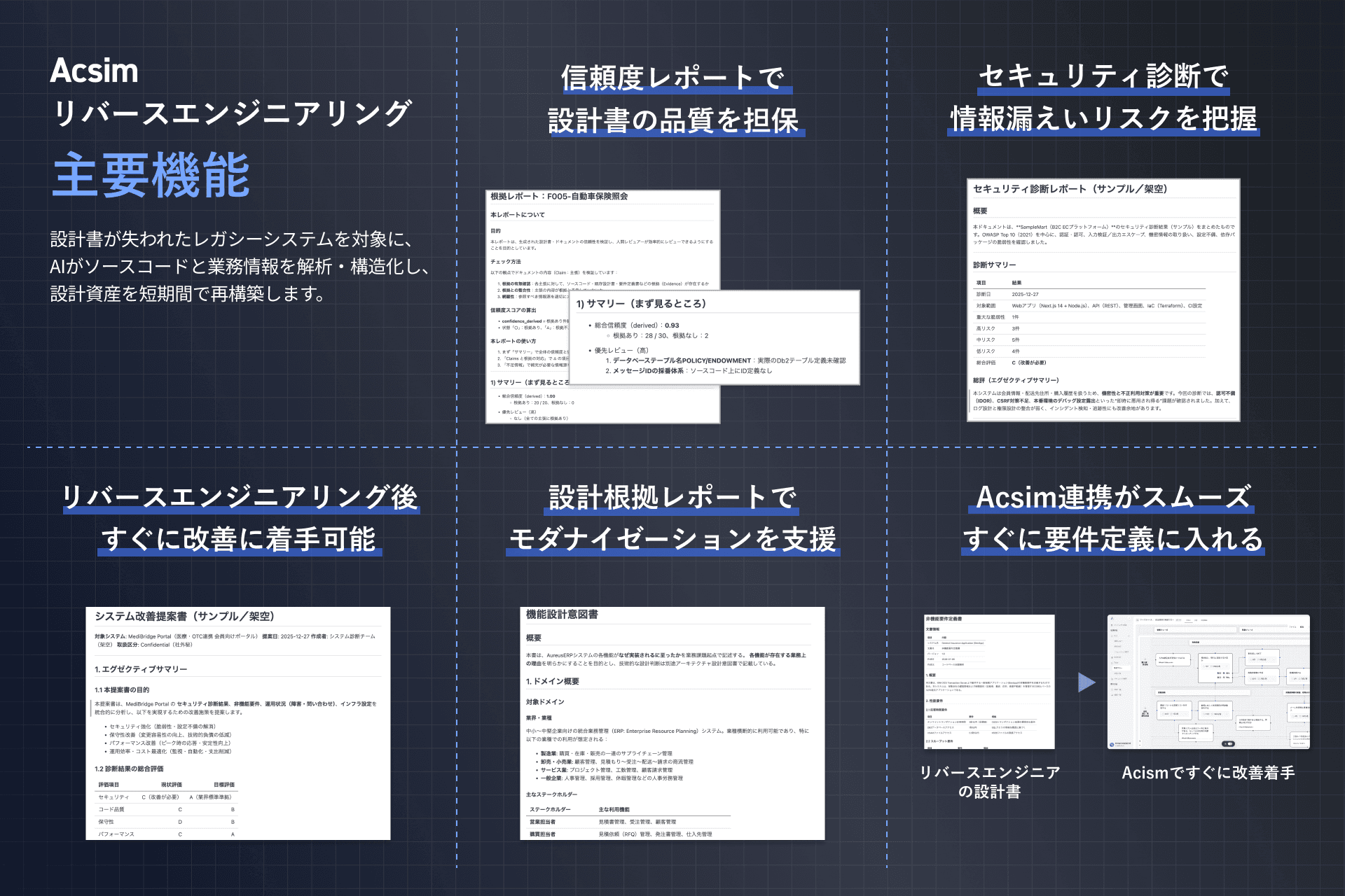 Acsim リバースエンジニアリングサービス 主要機能
