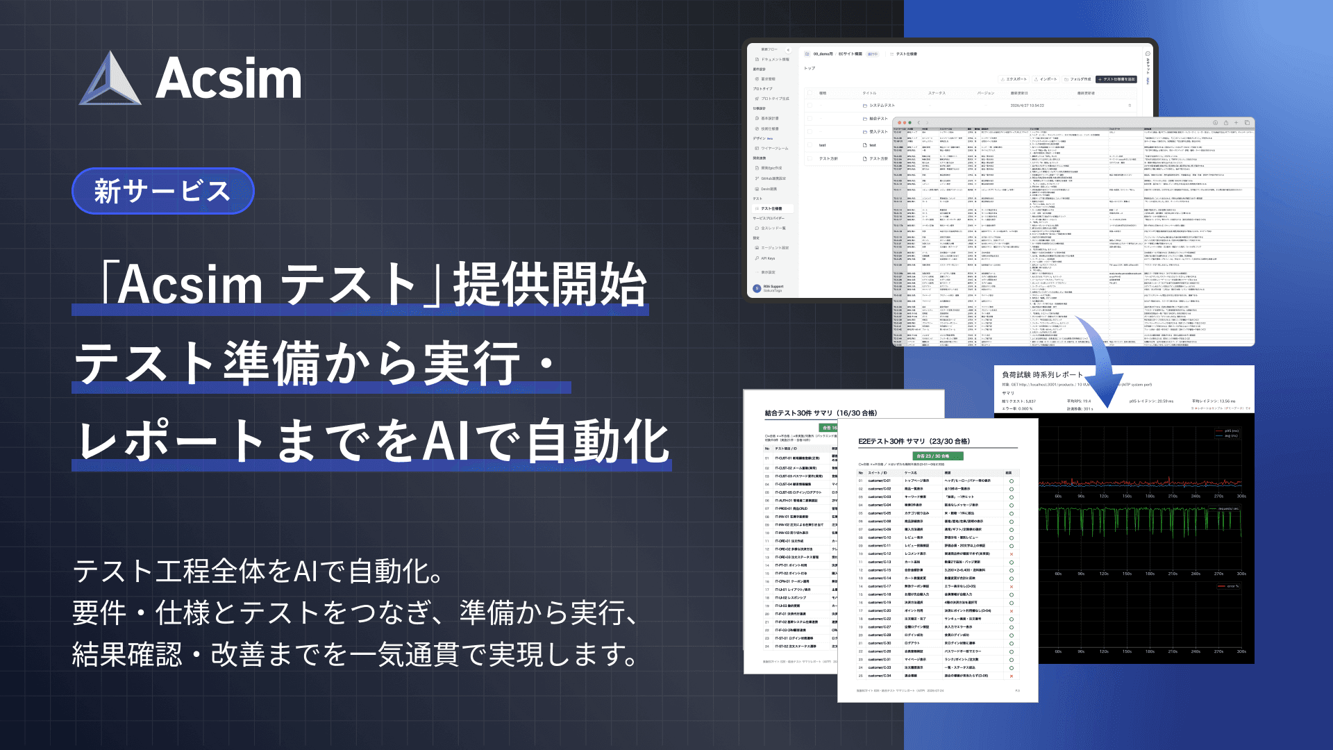 テスト工程全体をAIで自動化する「Acsim テスト」