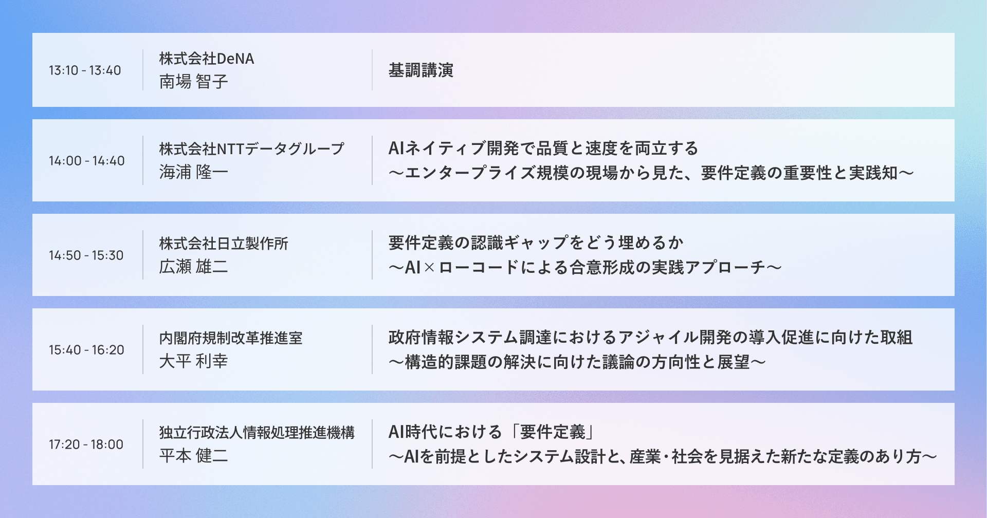 ホールAタイムテーブル