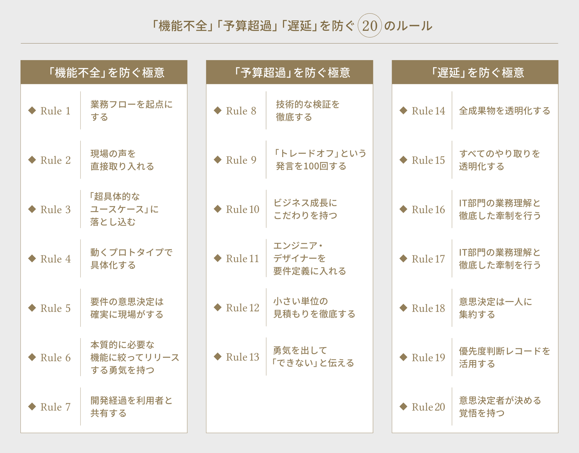 書籍の内容イメージ