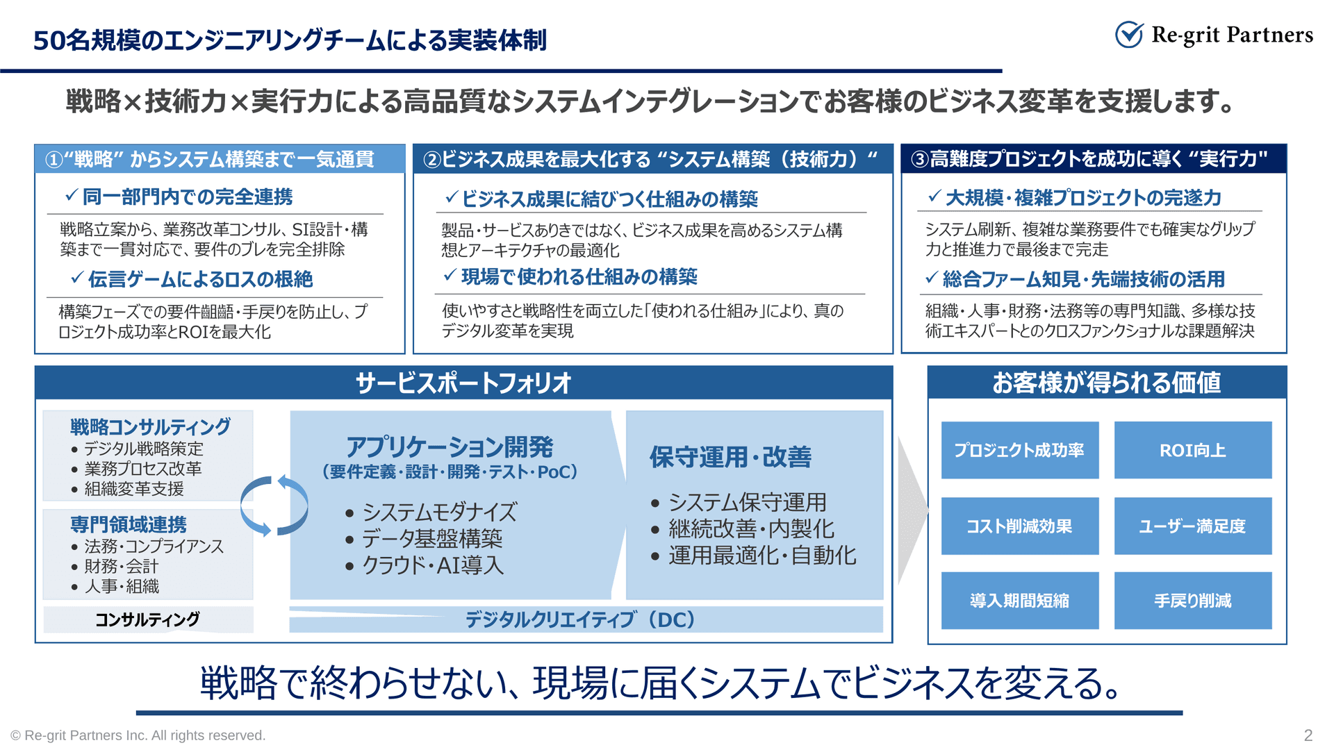リグリットパートナーズの50名規模のエンジニアリングチームによる実装体制