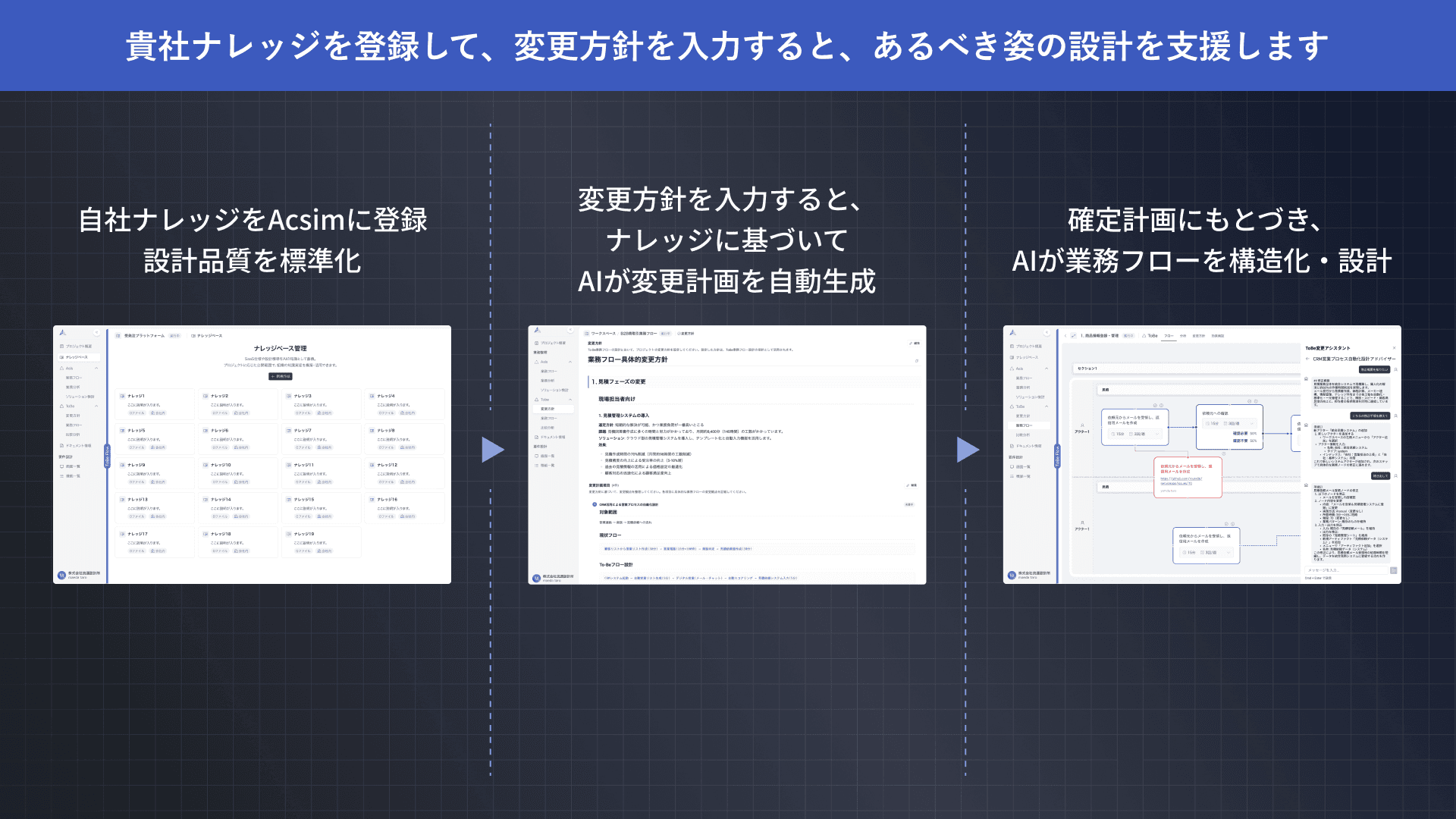 機能の画面キャプチャ