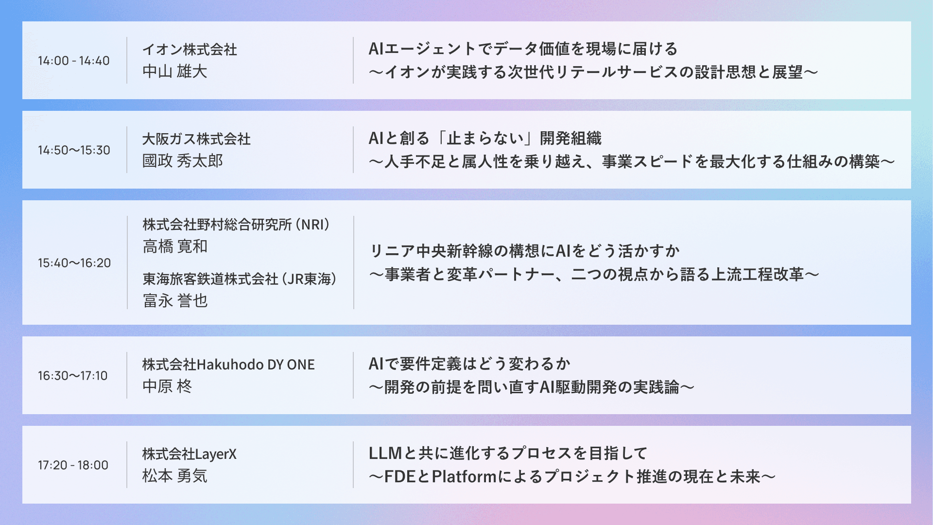ホールBタイムテーブル