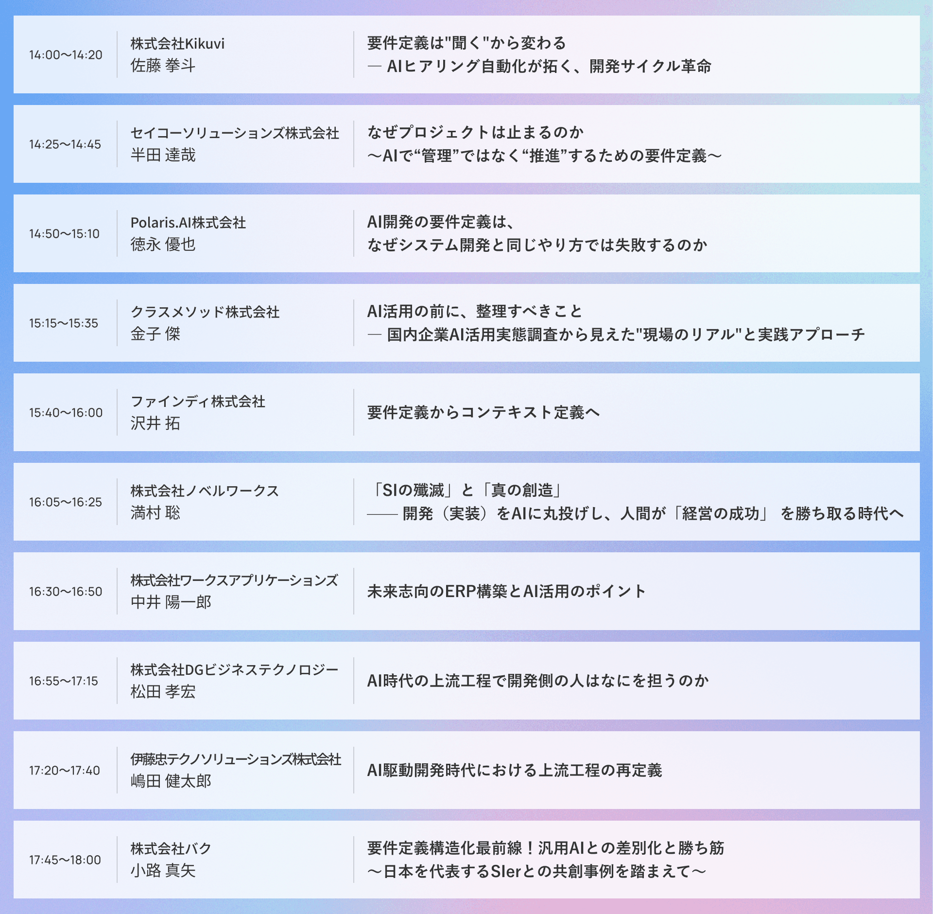 ホールCタイムテーブル